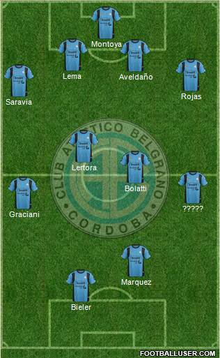 Belgrano de Córdoba Formation 2016