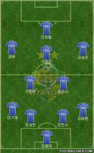 Ulsan Hyundai Formation 2016