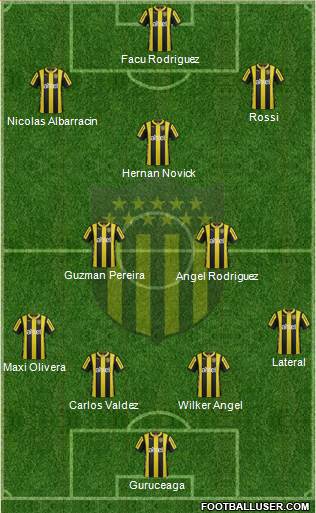 Club Atlético Peñarol Formation 2016