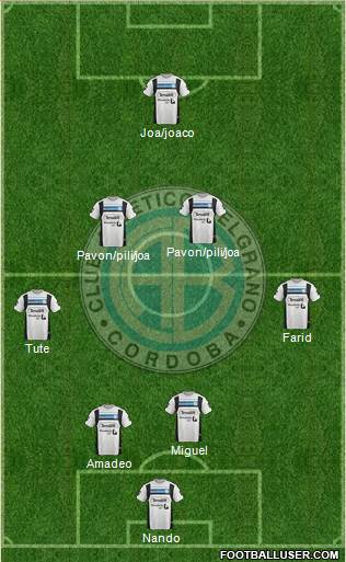 Belgrano de Córdoba Formation 2016