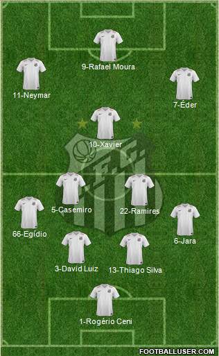 Santos FC Formation 2016