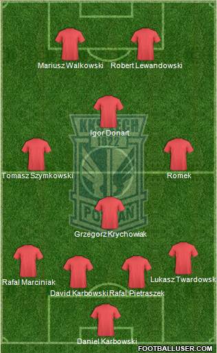 Lech Poznan Formation 2016