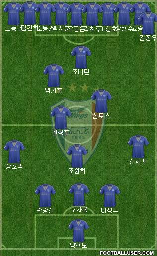 Suwon Samsung Blue Wings Formation 2016