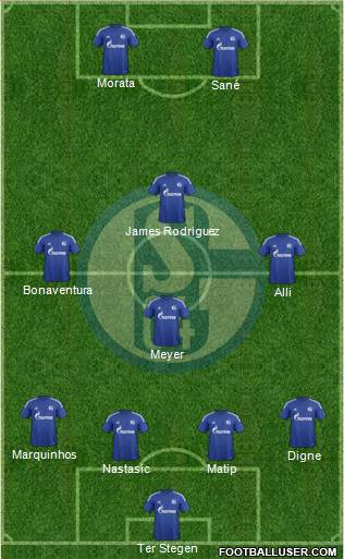 FC Schalke 04 Formation 2016