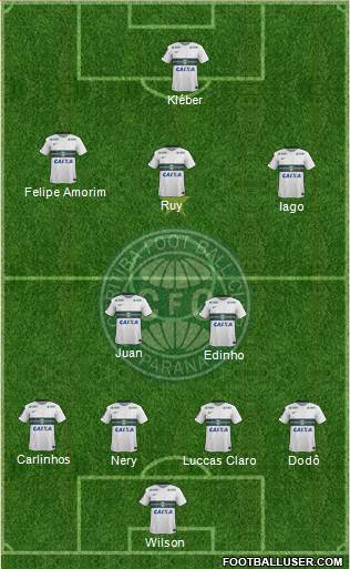 Coritiba FC Formation 2016