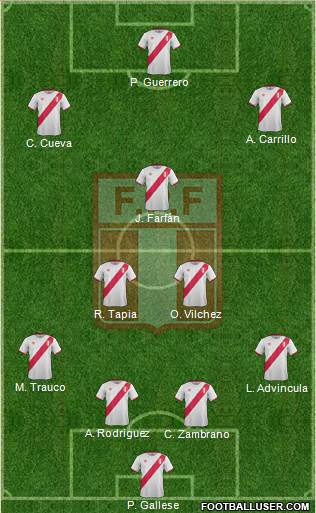 Peru Formation 2016