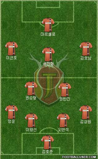 Jeju United Formation 2016