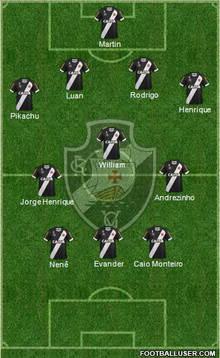 CR Vasco da Gama Formation 2016