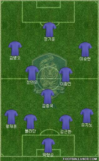 South Korea Formation 2016