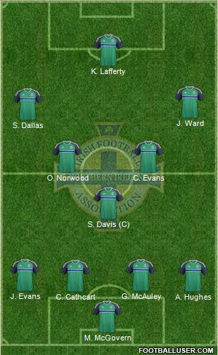 Northern Ireland Formation 2016