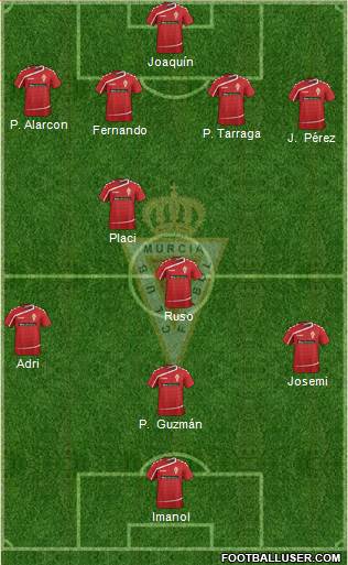 Real Murcia C.F., S.A.D. Formation 2016