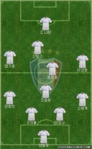 Suwon Samsung Blue Wings Formation 2016