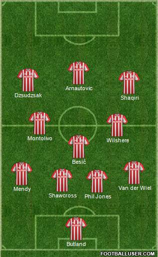 Stoke City Formation 2016