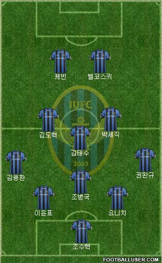 Incheon United Formation 2016