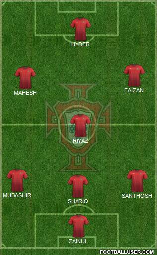 Portugal Formation 2016