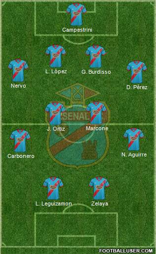 Arsenal de Sarandí Formation 2016