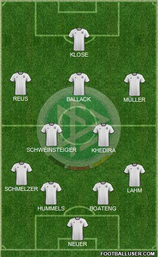 Germany Formation 2016