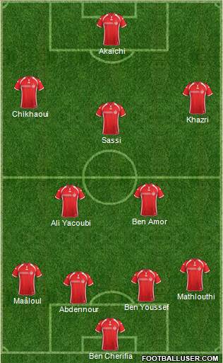 Tunisia Formation 2016