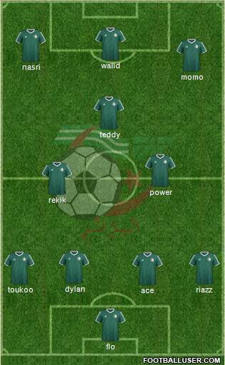 Algeria Formation 2016