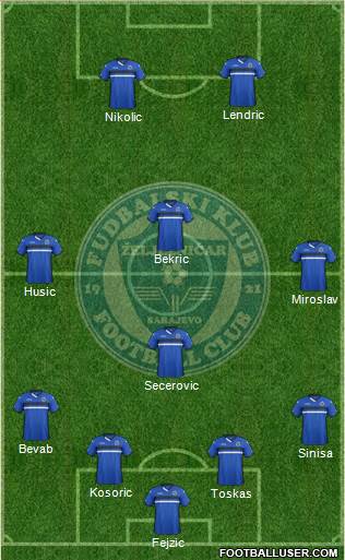 FK Zeljeznicar Sarajevo Formation 2016