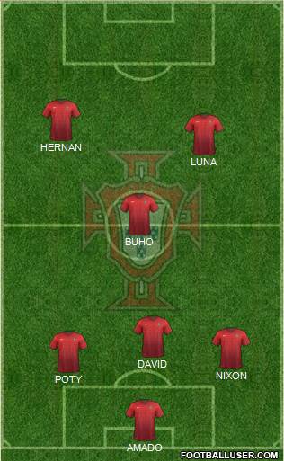 Portugal Formation 2016