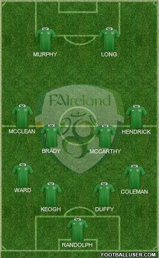 Ireland Formation 2016