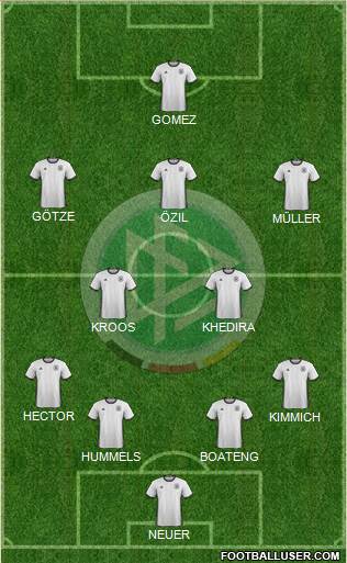 Germany Formation 2016