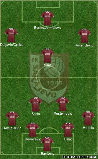 FK Sarajevo Formation 2016