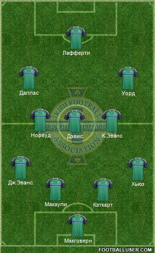 Northern Ireland Formation 2016