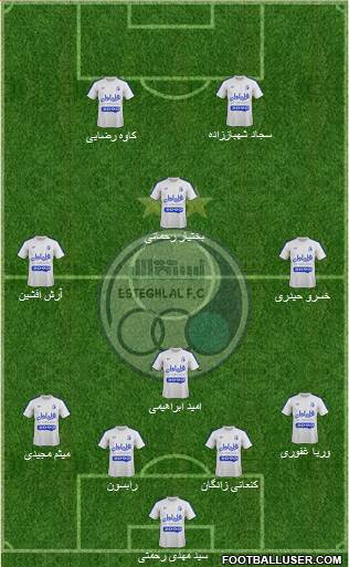 Esteghlal Tehran Formation 2016