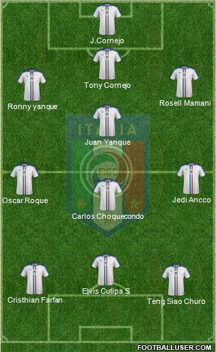 Italy Formation 2016