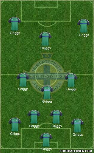 Northern Ireland Formation 2016