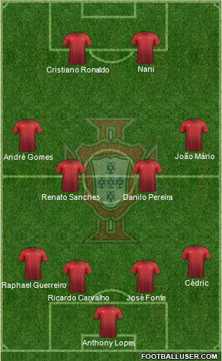 Portugal Formation 2016