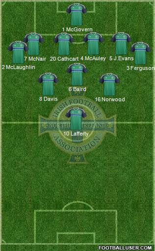 Northern Ireland Formation 2016