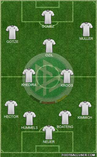 Germany Formation 2016