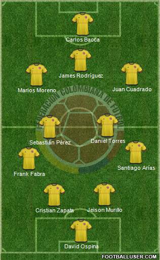 Colombia Formation 2016