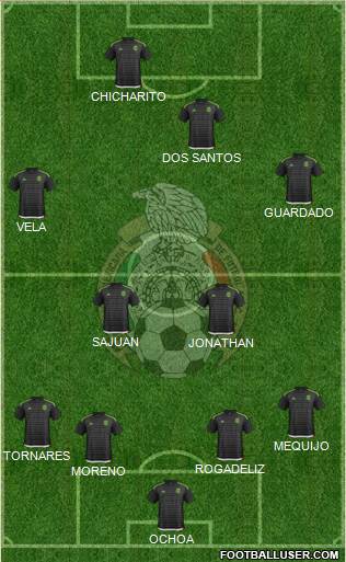 Mexico Formation 2016