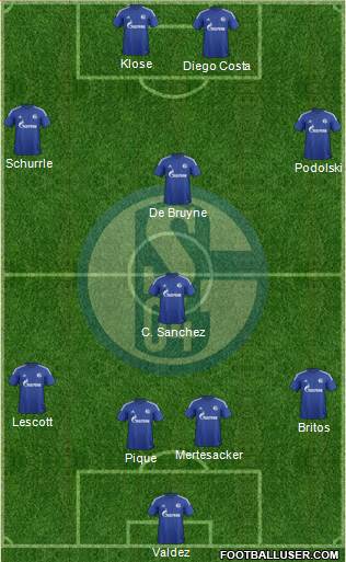 FC Schalke 04 Formation 2016