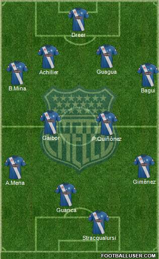 CS Emelec Formation 2016