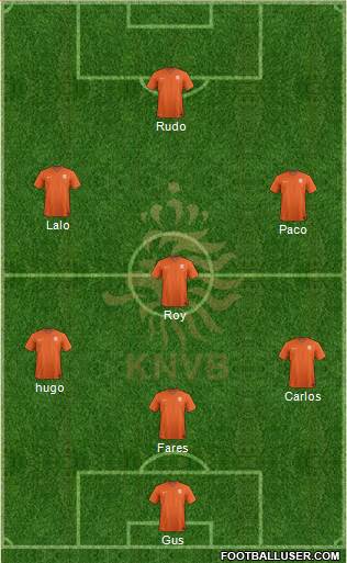 Holland Formation 2016