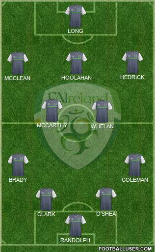 Ireland Formation 2016