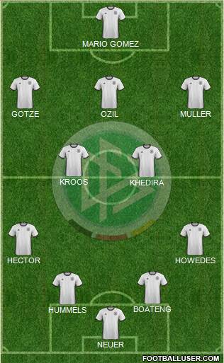 Germany Formation 2016