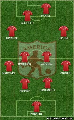 CD América de Cali Formation 2016