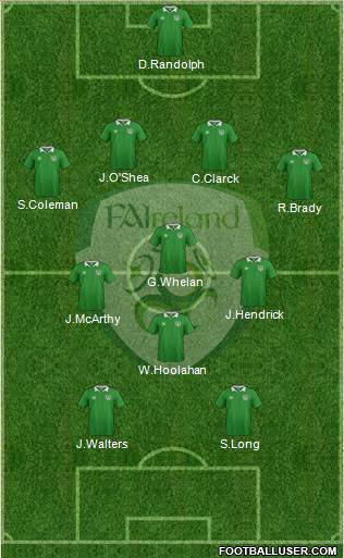 Ireland Formation 2016