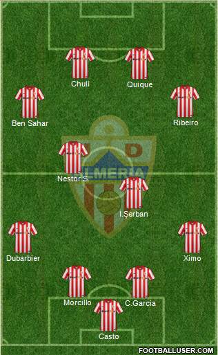 U.D. Almería S.A.D. Formation 2016