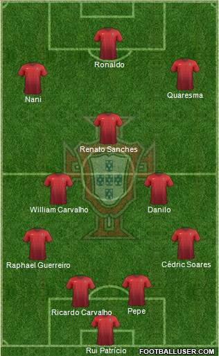 Portugal Formation 2016