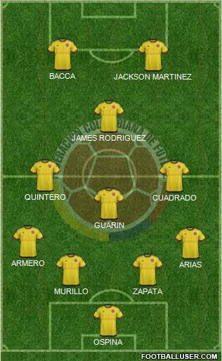 Colombia Formation 2016