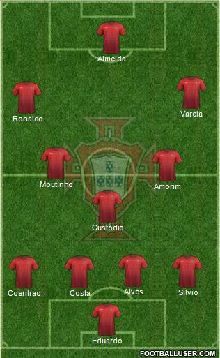 Portugal Formation 2016