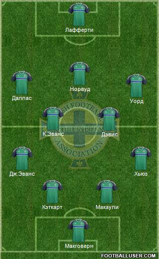 Northern Ireland Formation 2016