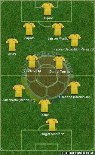 Colombia Formation 2016